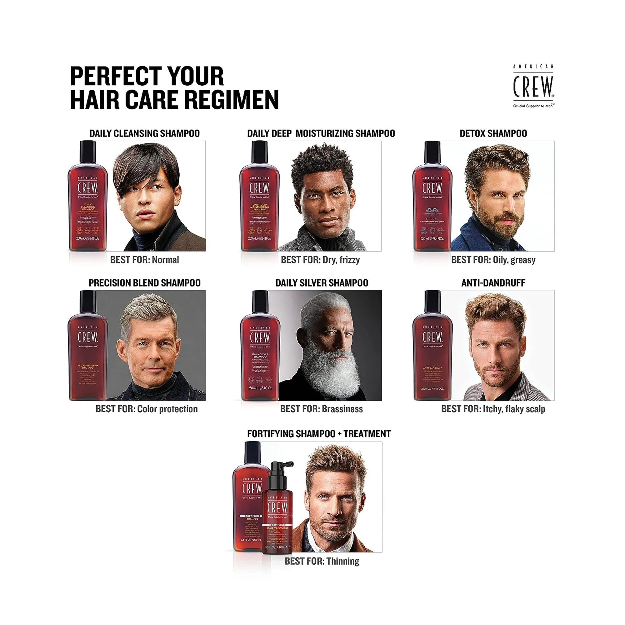 American Crew Daily Deep Moisturizing Shampoo