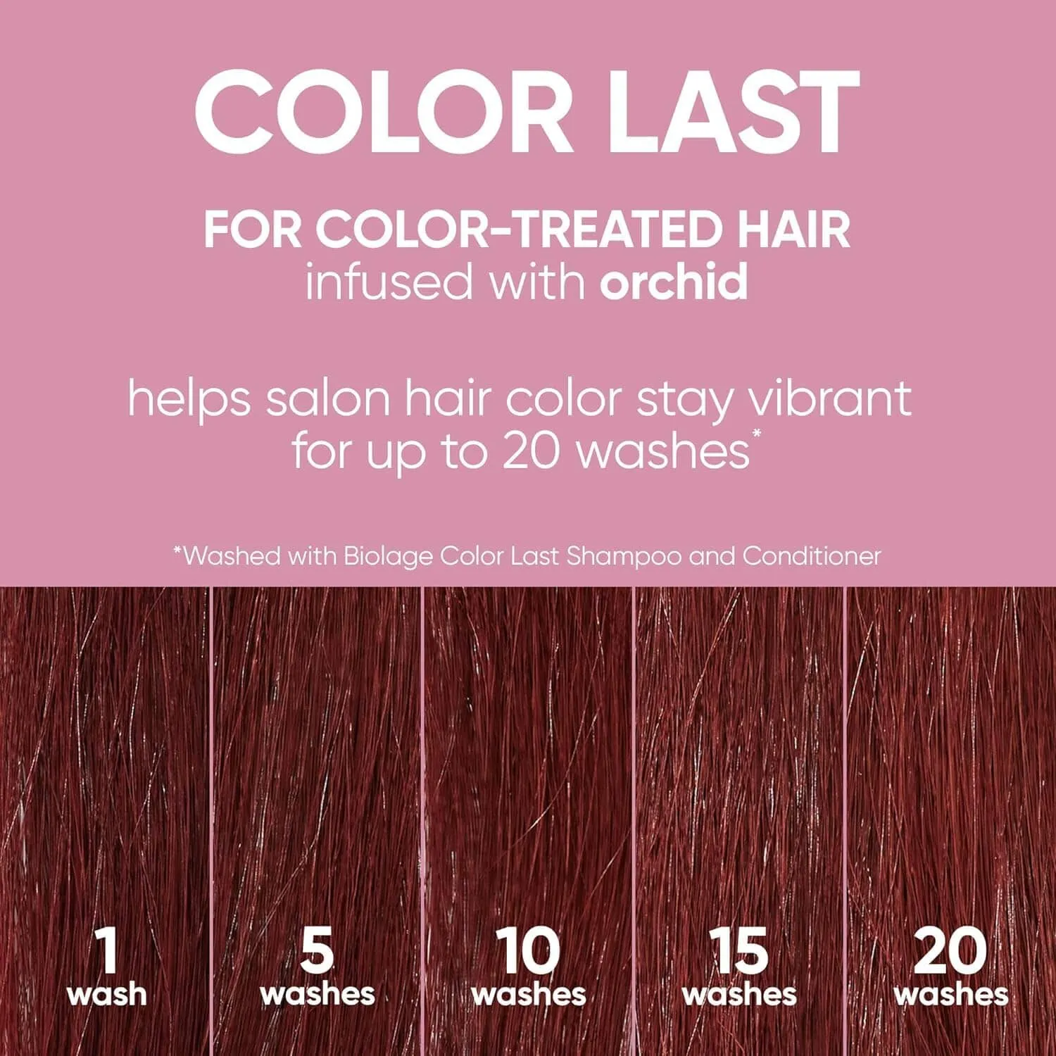 Biolage Color Last Shampoo | Helps Maintain Vibrant Color