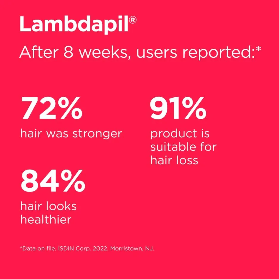 ISDIN Lambdapil Shampoo